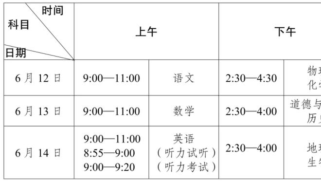 黄善洪：韩国U23所在小组球队实力都很强，称得上是死亡之组